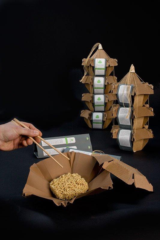 "宝塔"包装结构设计欣赏与结构创意